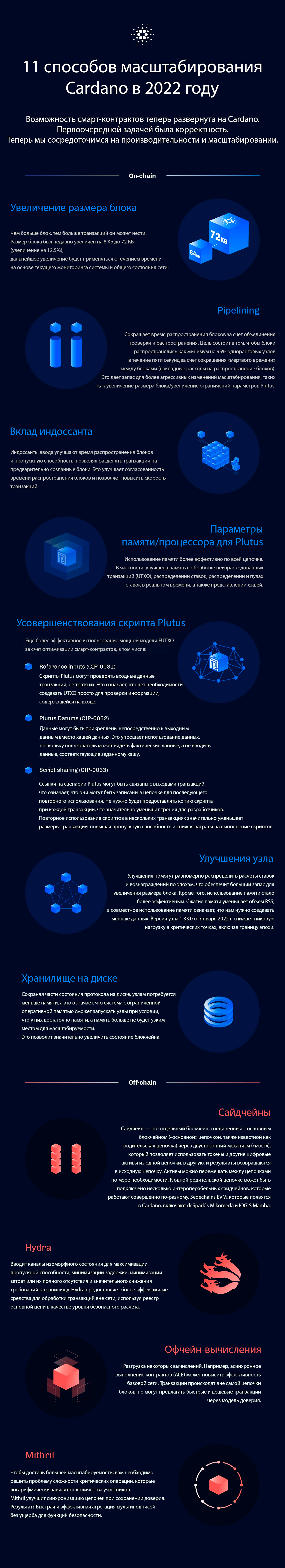 Russian Translation of the Scaling Graphic
